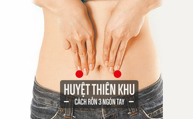 Bài tập phòng và hỗ trợ phục hồi cho bệnh nhân lồng ruột- Ảnh 6. Bài tập phòng và hỗ trợ phục hồi cho bệnh nhân lồng ruột- Ảnh 6.